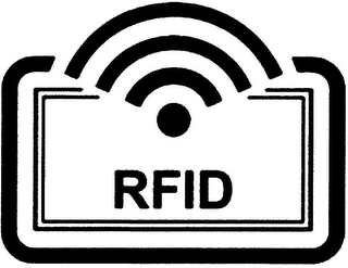 RFID logo