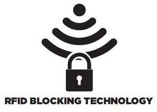 RFID BLOCKING TECHNOLOGY logo
