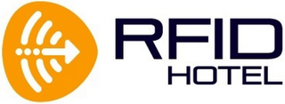 RFID HOTEL logo