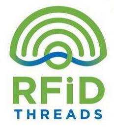 RFID THREADS logo
