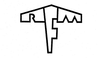 RFM
