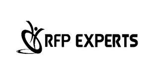RFP EXPERTS logo