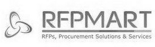 RFPMART RFPS, PROCUREMENT SOLUTIONS & SERVICES logo