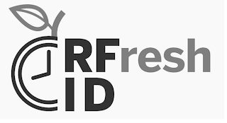RFRESH ID logo