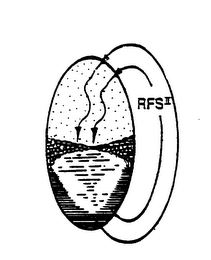 RFS II logo