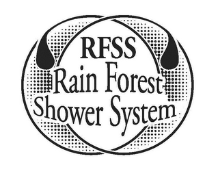 RFSS RAIN FOREST SHOWER SYSTEM logo