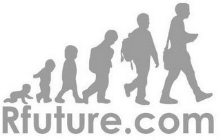 RFUTURE.COM logo