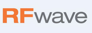 RFWAVE logo