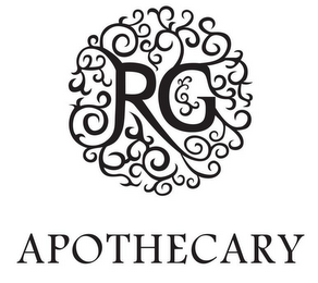 RG APOTHECARY logo