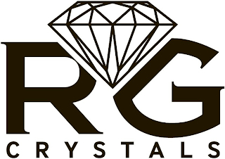 RG CRYSTALS logo