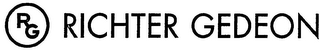 RG RICHTER GEDEON logo