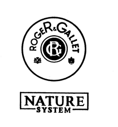 RG ROGER & GALLET NATURE SYSTEM logo