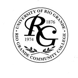 RG UNIVERSITY OF RIO GRANDE RIO GRANDE COMMUNITY COLLEGE logo