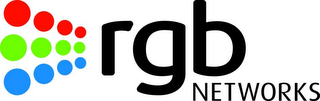 RGB NETWORKS logo