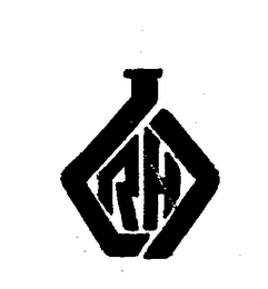 RH logo