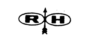RH logo