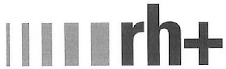 RH+ logo