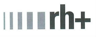 RH+ logo