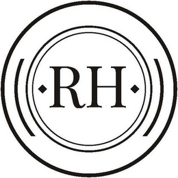 RH logo