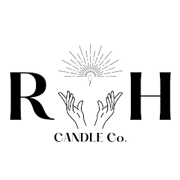 RH CANDLE CO. logo