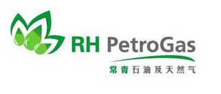 RH PETROGAS logo