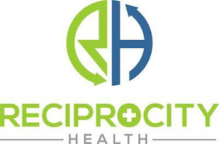 RH RECIPROCITY HEALTH logo