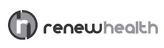 RH RENEWHEALTH logo