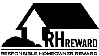 RH REWARD RESPONSIBLE HOMEOWNER REWARD logo