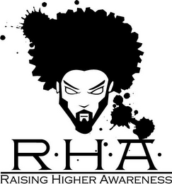 R·H·A· RAISING HIGHER AWARENESS logo