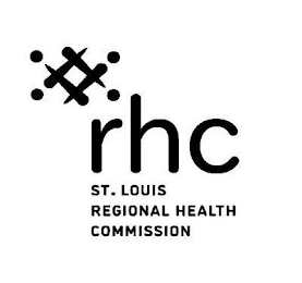 RHC ST. LOUIS REGIONAL HEALTH COMMISSION logo