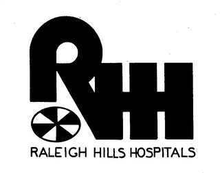 RHH RALEIGH HILLS HOSPITALS logo