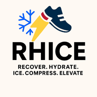 RHICE RECOVER. HYDRATE. ICE. COMPRESS. ELEVATE logo