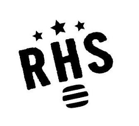 RHS logo