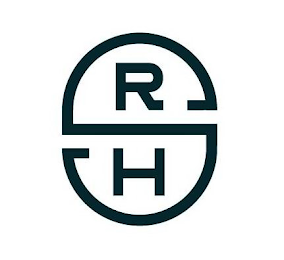 RHS logo