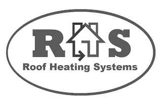 RHS ROOF HEATING SYSTEMS logo
