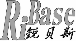 RI BASE logo