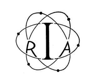 RIA logo