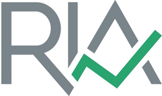RIA logo