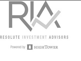 RIA RESOLUTE INVESTMENT ADVISORS POWERED BY HIGH TOWER logo