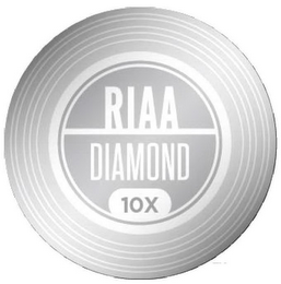 RIAA DIAMOND 10X logo