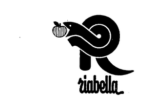 RIABELLA logo