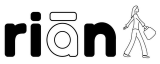 RIAN logo
