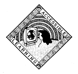 RIATT ACCESSIBLE LEARNING RIATT logo