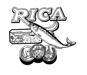 RICA logo