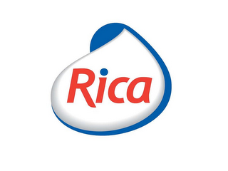 RICA logo