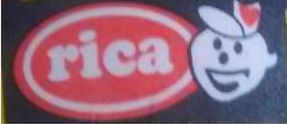 RICA logo