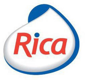 RICA logo