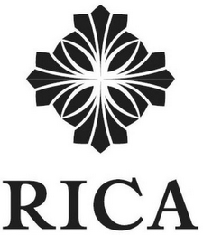 RICA logo