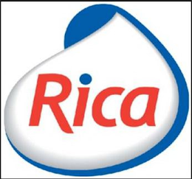 RICA logo
