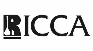 RICCA logo